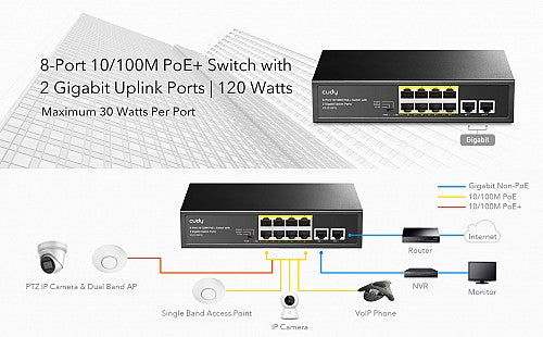 Cudy FS1010PG 8-Port PoE Switch + 2 GbE Uplink 120W with UK Plug Cudy FS1010PG 8-Port PoE Switch + 2 GbE Uplink 120W with UK Plug